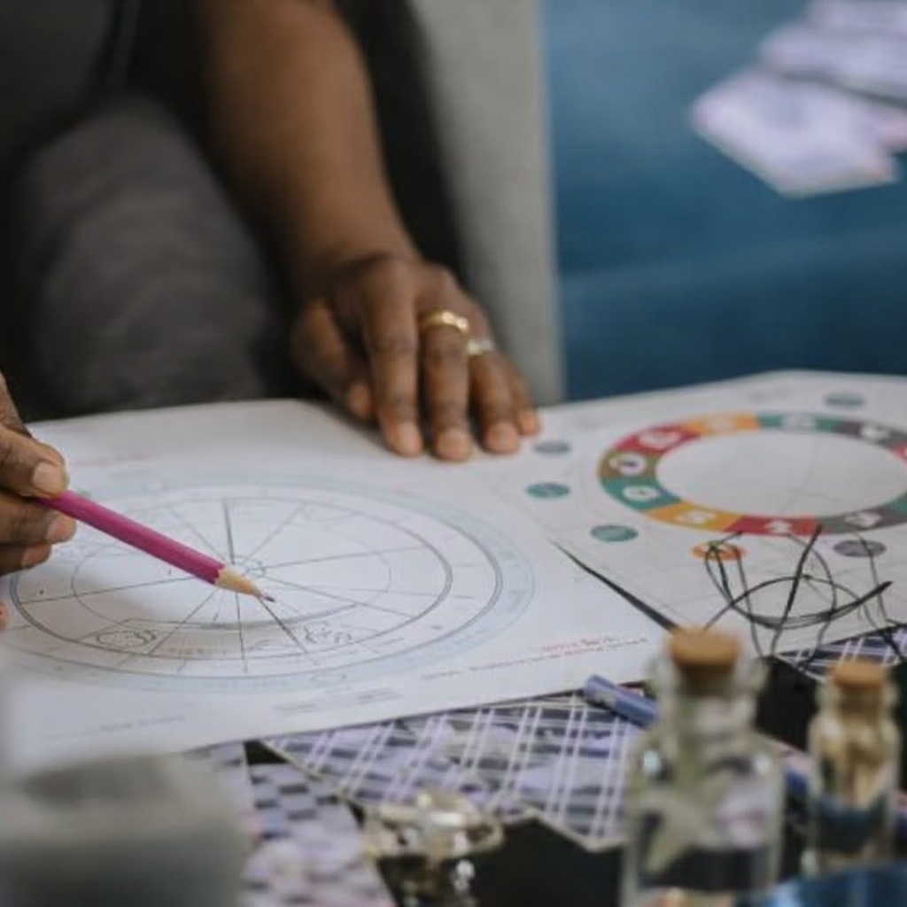 Astrology Reports Tarot Bella